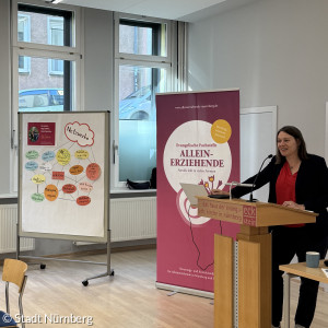 Grußwort von Sozialreferentin E. Ries